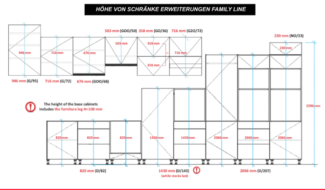 EINBAUKÜCHE KÜCHENZEILE SELINA GLANZ WEISS 240 CM #L23454