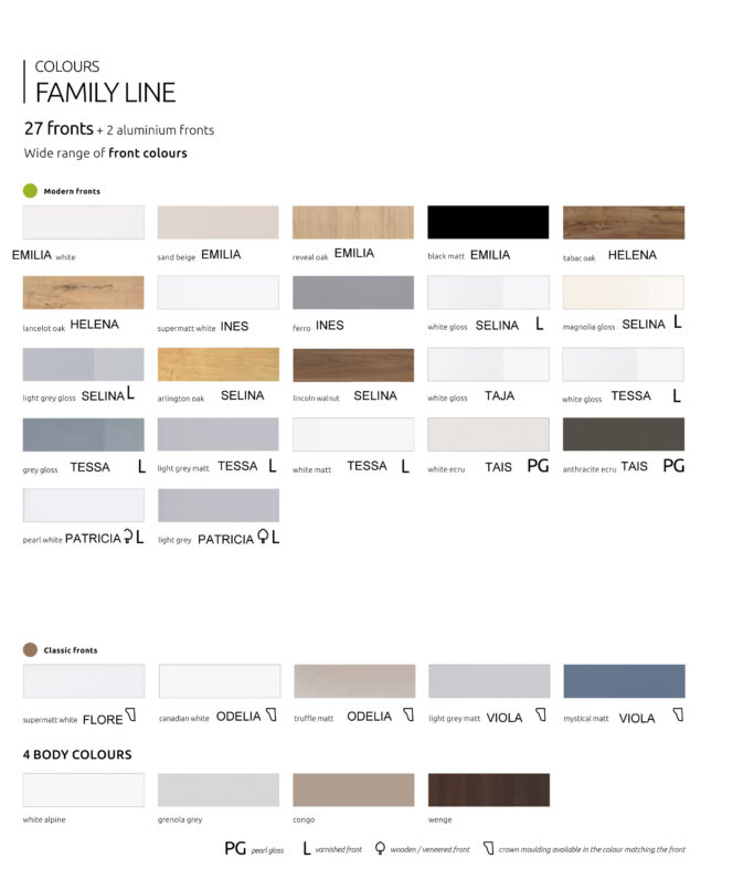 EINBAUKÜCHE KÜCHENZEILE SELINA GLANZ LICHT GREY L-FÖRMIG  270 x 180 CM #L23457