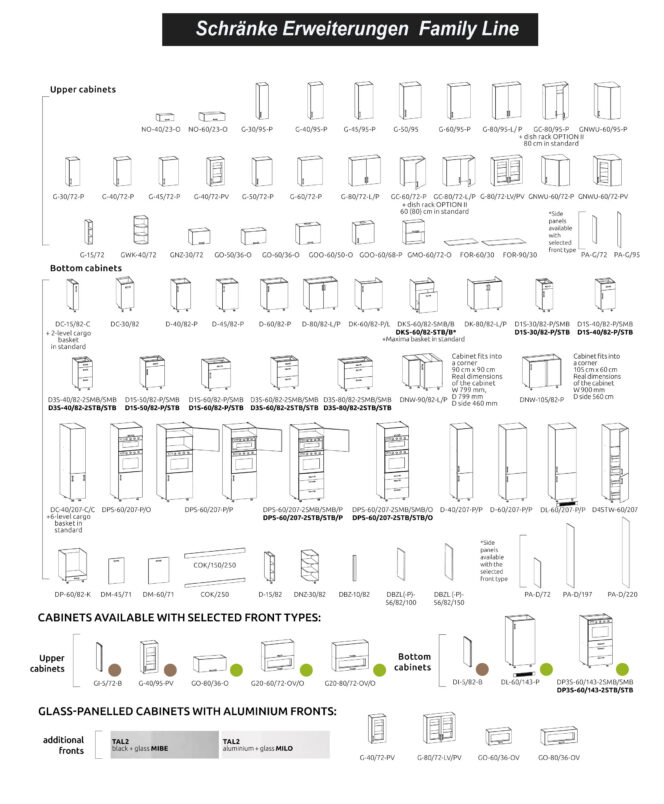 EINBAUKÜCHE KÜCHENZEILE TAIS ANTHRAZIT / WEISS 240 CM #L23457