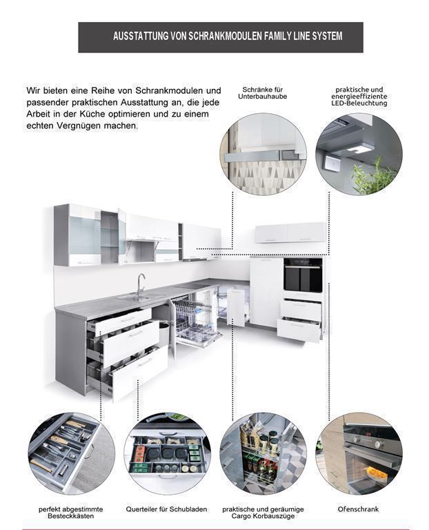EINBAUKÜCHE KÜCHENZEILE ODELIA WEISS MATT FL 240 CM #L22647