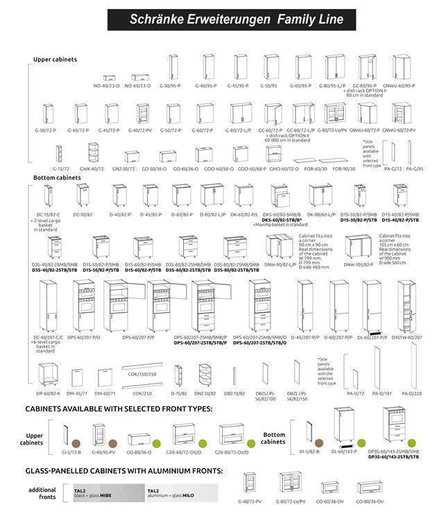 EINBAUKÜCHE KÜCHENZEILE ODELIA WEISS MATT FL 240 CM #L22647
