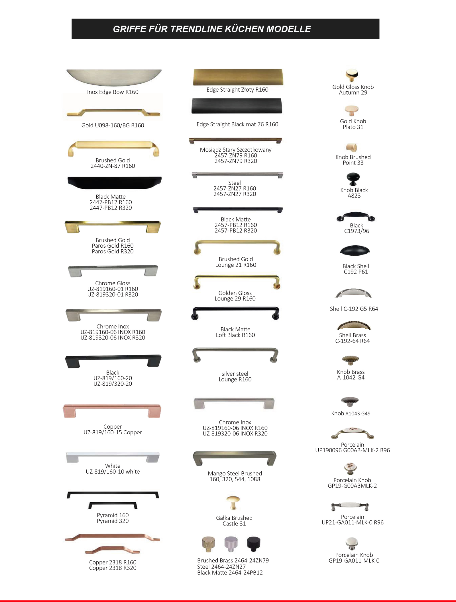 22c588d2f6e1831ac4cd32317b0a0742