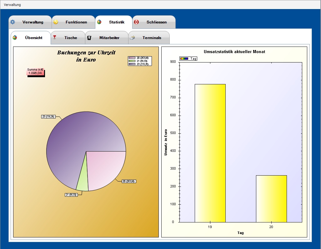 151db7856392433f02628cbd6639afb1
