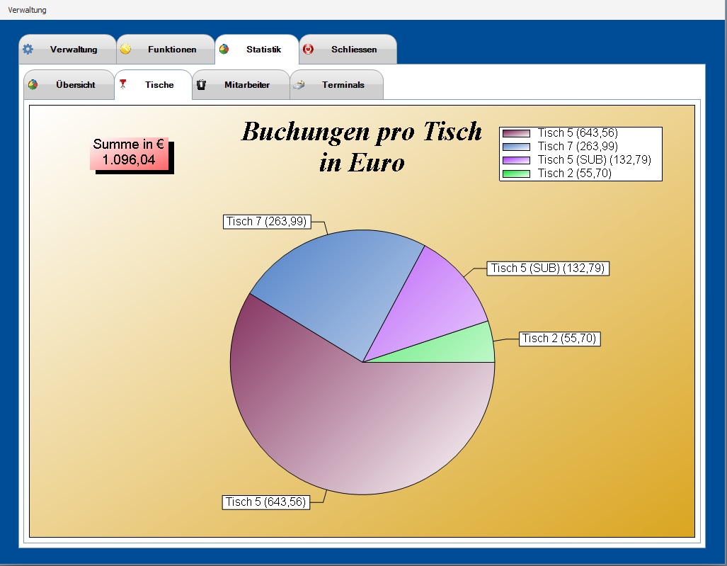 4f8690d39537d6ef9cd6f62faca2ce3c