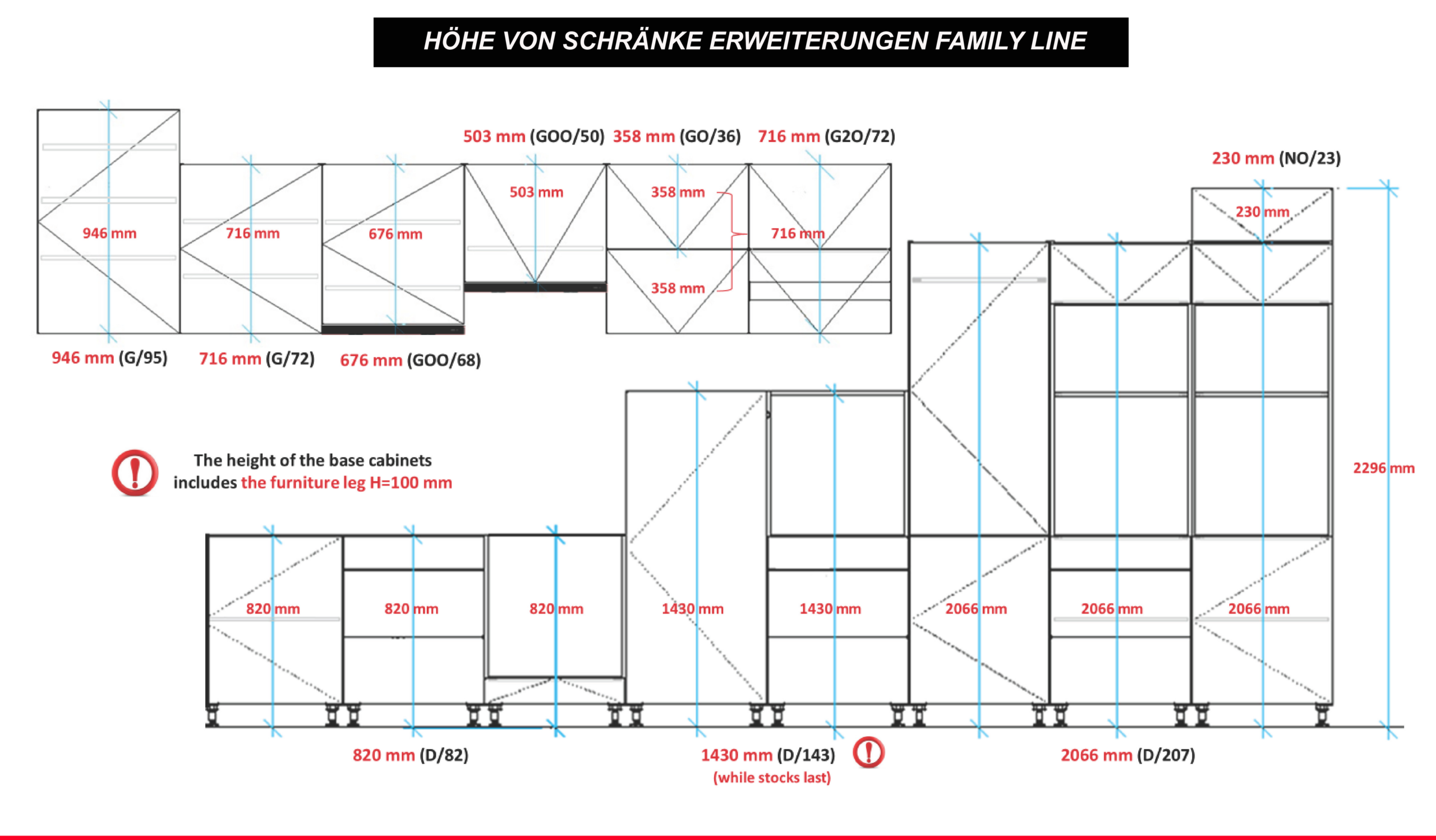 Küchenzeile Einbauküche Küchenschränke |Helena 240 cm Lancelot Eiche| Softclose | #L23926